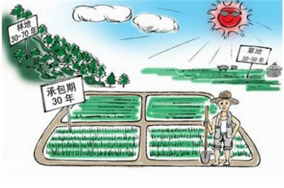 中华人民共和国农村土地承包法