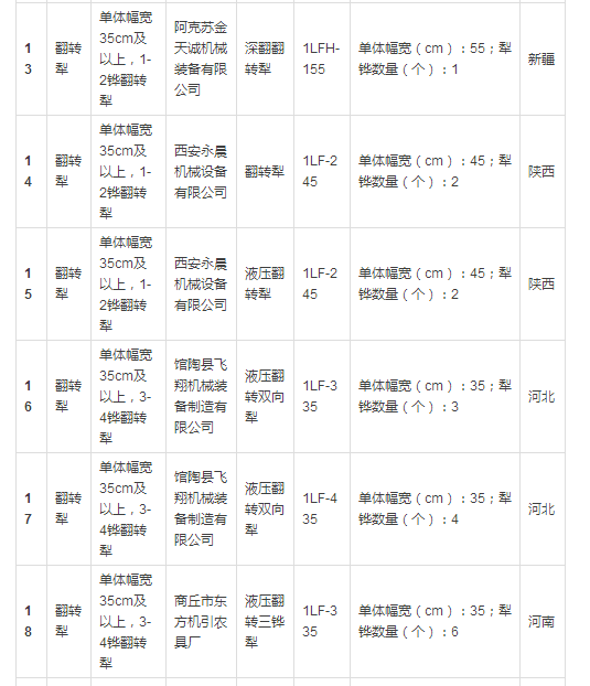 www.shanpow.com_2016年山西第三批次。