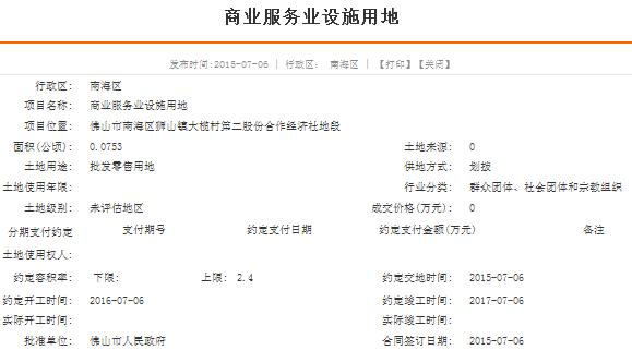 城市建设用地中商业服务业设施用地的含义、分