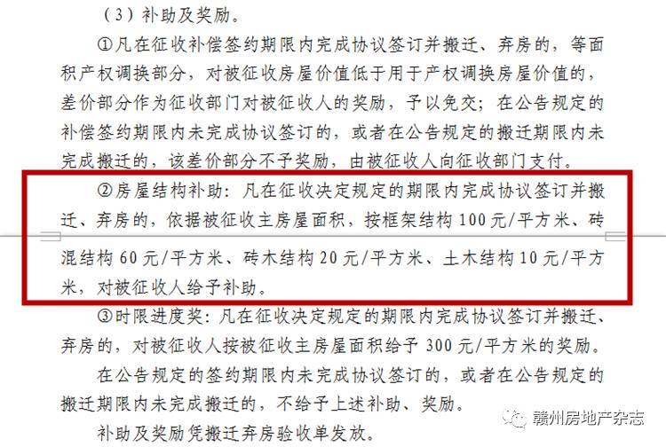 征收补偿方案