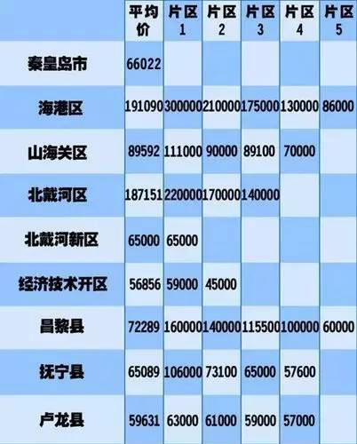 耕地机_人均耕地标准