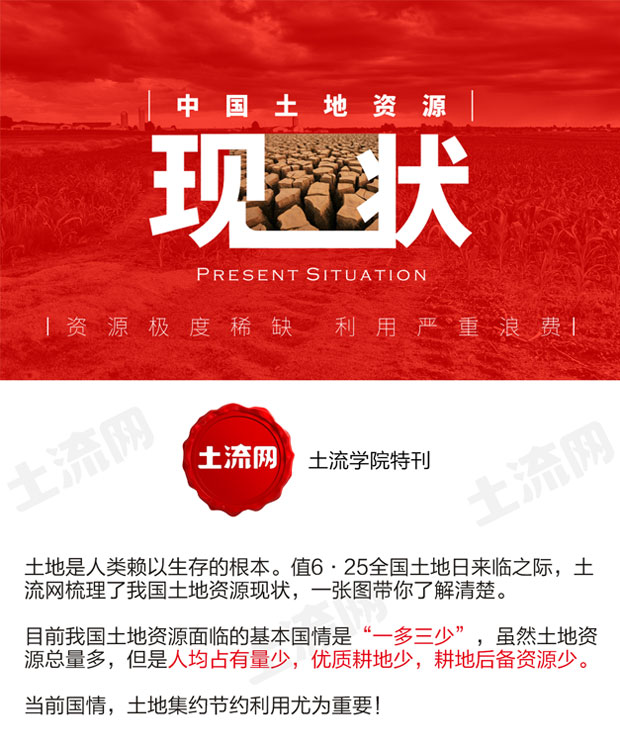 汽车品牌占有量_中国土地人均占有量(2)