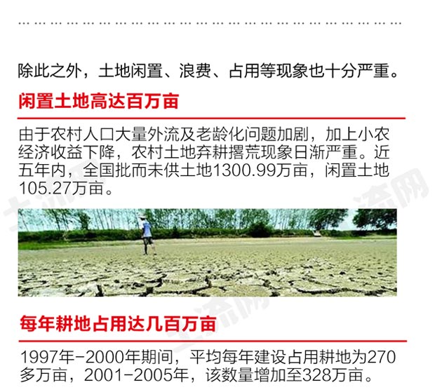 汽车品牌占有量_中国土地人均占有量