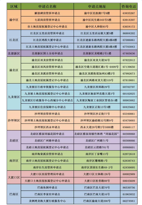房屋租赁合同范本_重庆房屋租赁收入税率(2)