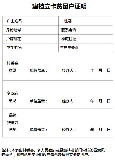 建档立卡贫困户查询