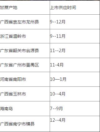 甘蔗什么时候熟 599e45c7cad0d.jpg