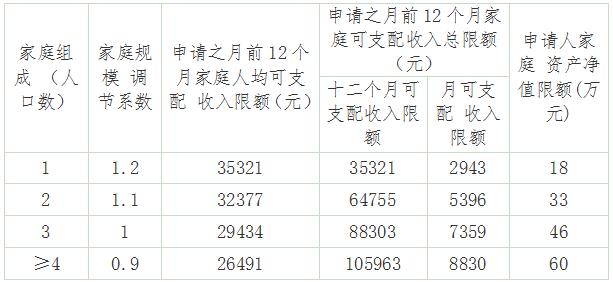 记账凭证_租赁收入如何记账(3)