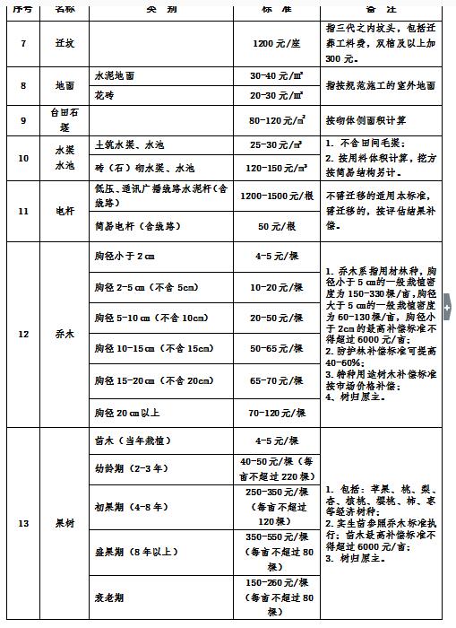 莱芜市市长王磊_2018年莱芜市gdp(3)