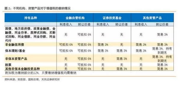 利息收入记账凭证图片_个人利息收入交税