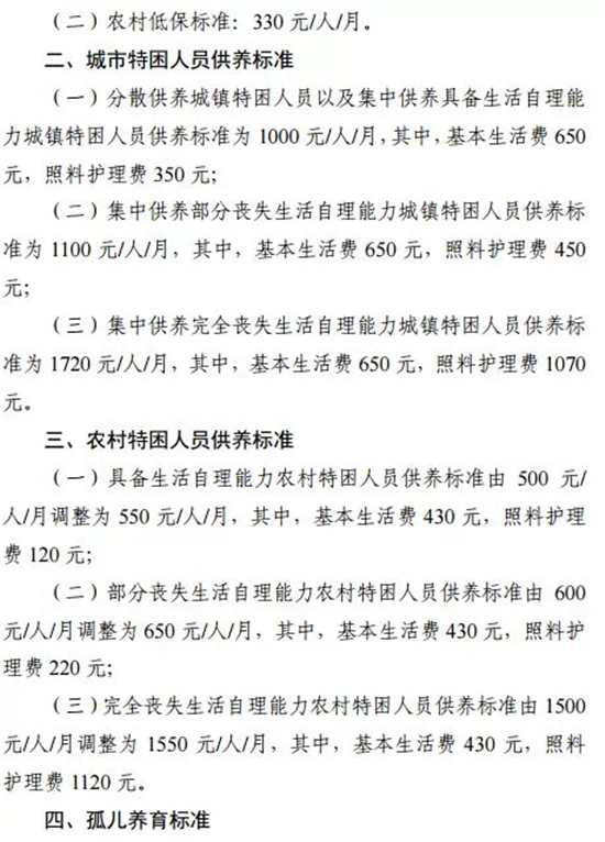 点击图片查看详情 低收入家庭标准_上海低收入家庭标准(3)