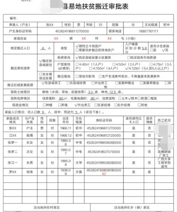 安置房按人口还是面积_人口普查图片